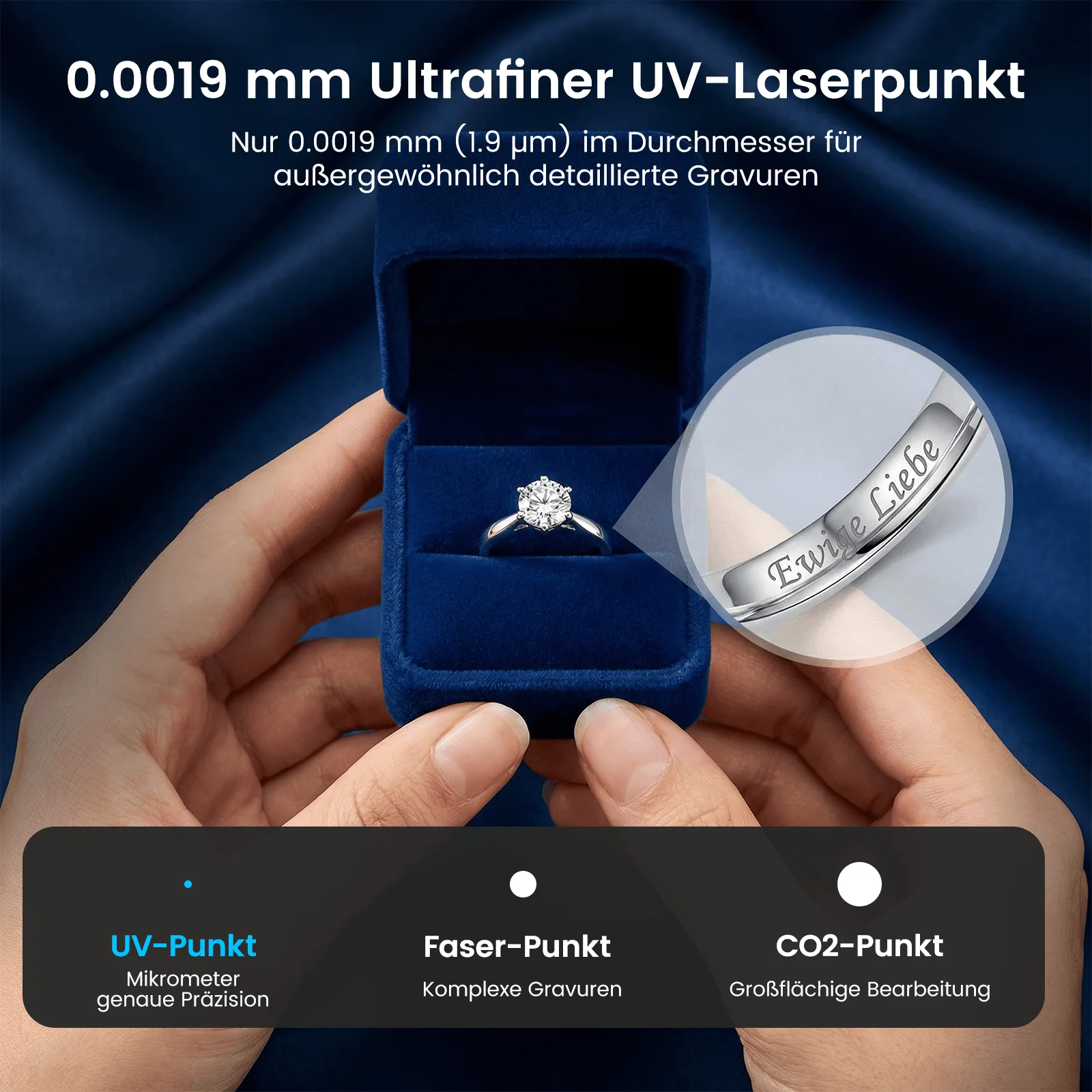 Monport 6W UV-Laser-Graviermaschine & Markiermaschine - Image 5