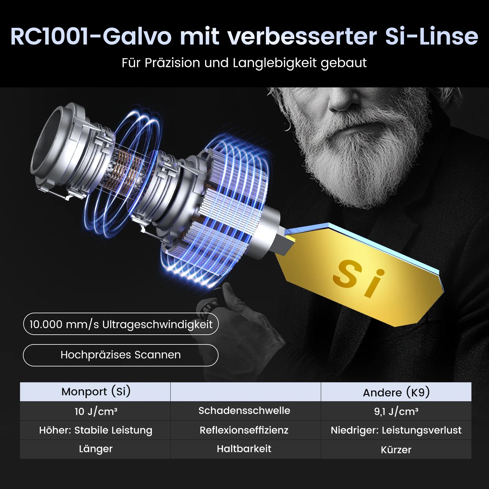 Monport GT 100W Getrennte MOPA-Faserlaser-Gravier- und Farbmarkiermaschine mit Autofokus – Gerät - Image 7